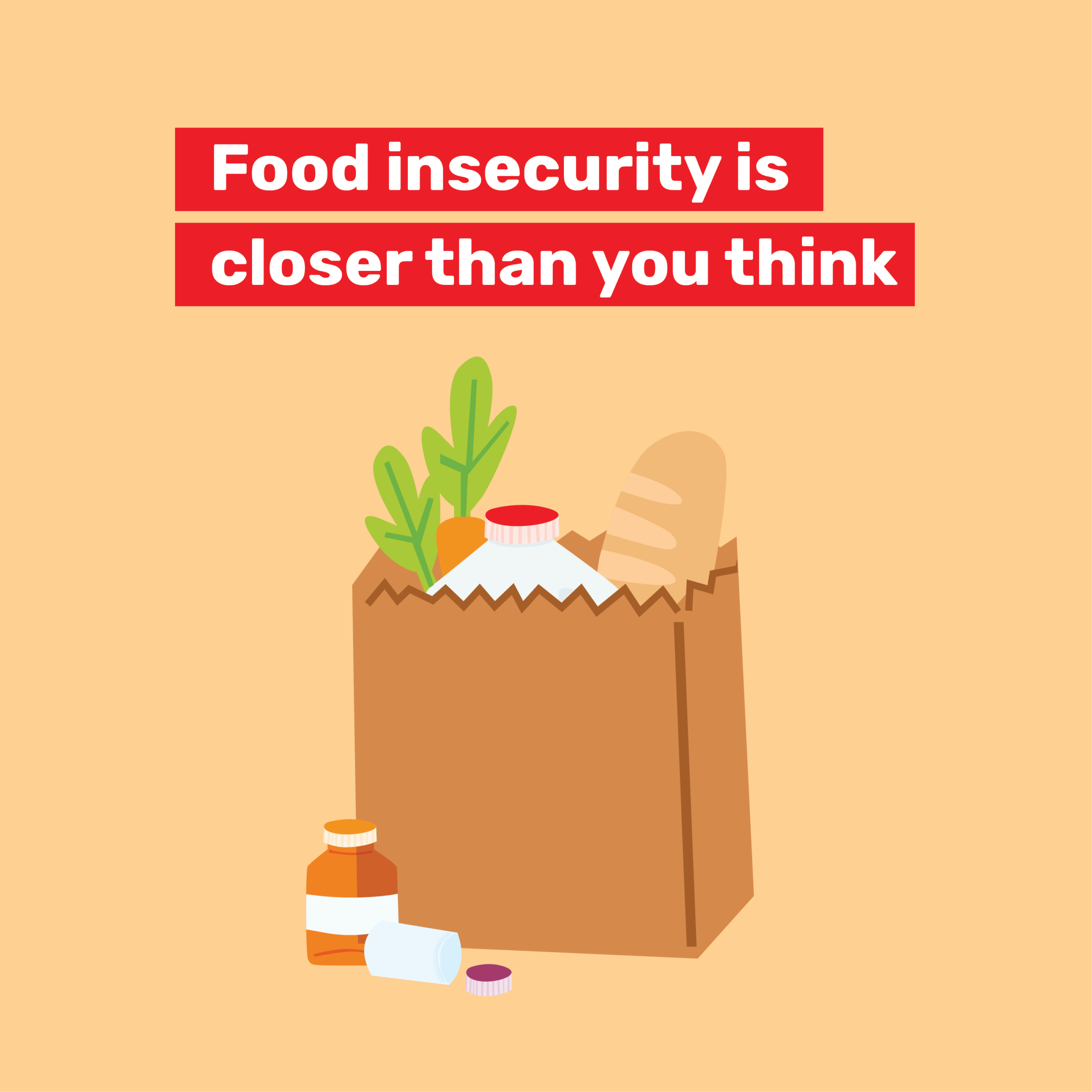 Cadence_CaseStudy_FareShare_03