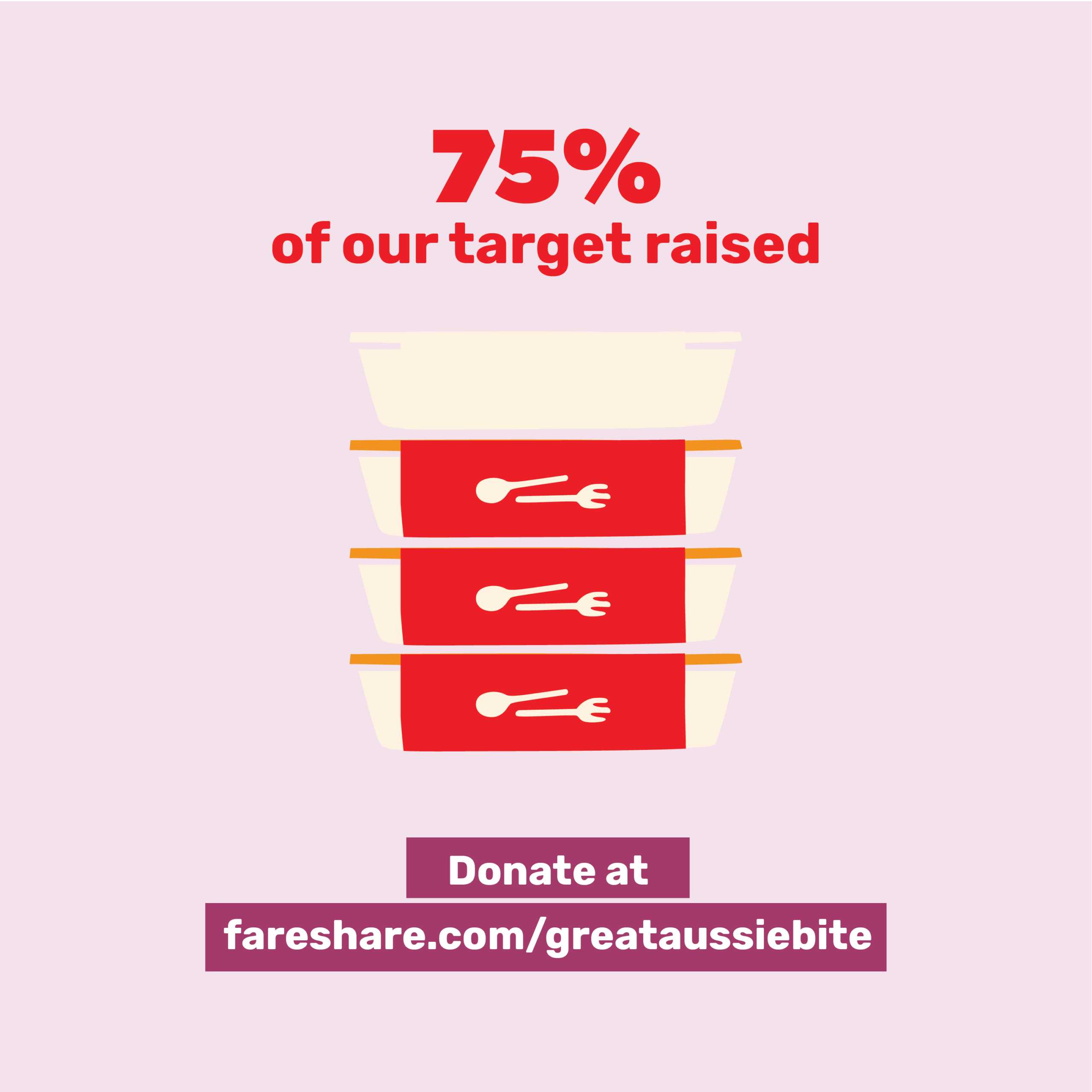 Cadence_CaseStudy_FareShare_08
